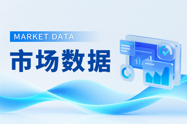 中国8月铝产业链产量数据汇总
