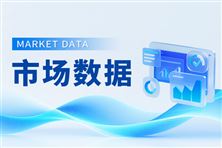 中国8月铝产业链产量数据汇总